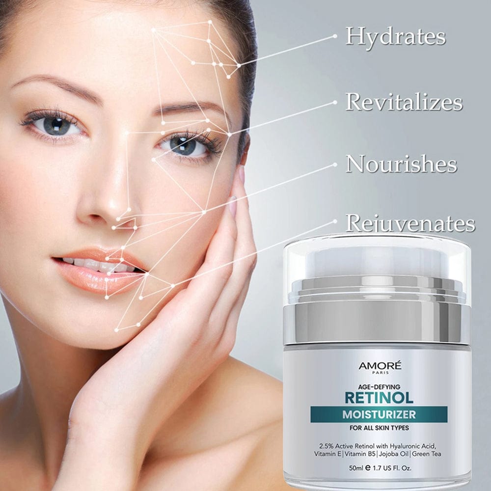 Retinol Moisturizer Cream for Face and Eye Area