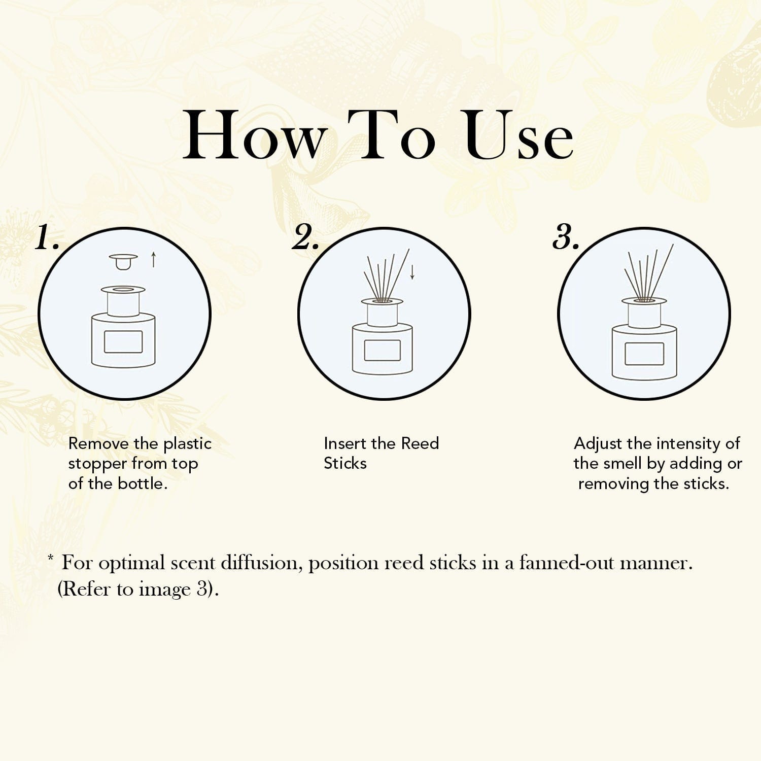 Ocean Premium Reed Diffuser (150ml)